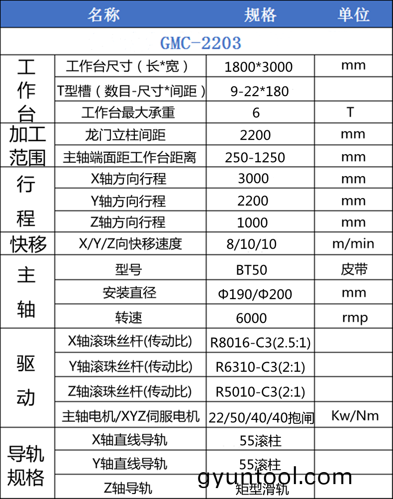 55d07f99dcfad8c0ddb3cac72ef4e50